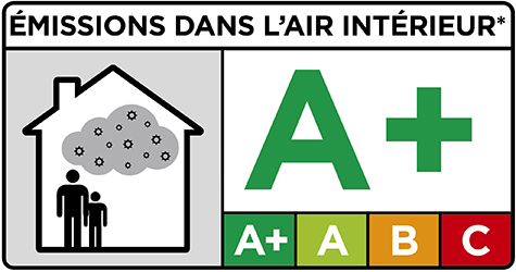Logo émissions dans l'air intérieur A+